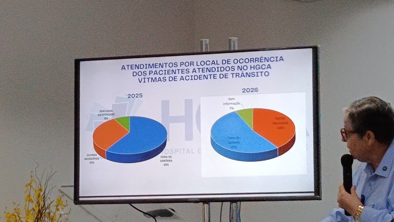 Foto: JP Miranda
